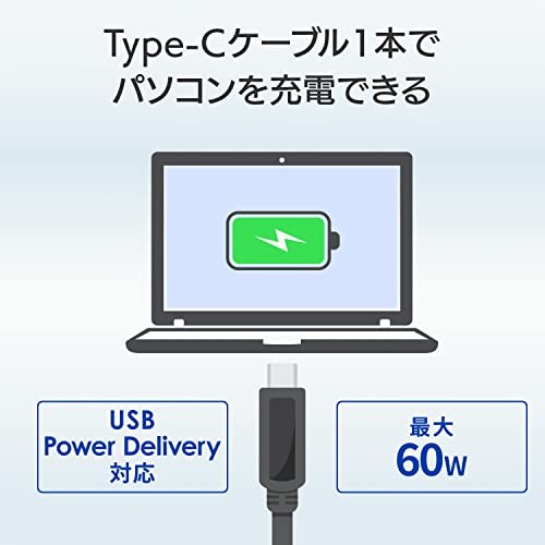 IODATA USB A Type-C Compatible Docking Station HDMI DisplayPort 4K Compatible 60 - Picture 5 of 7