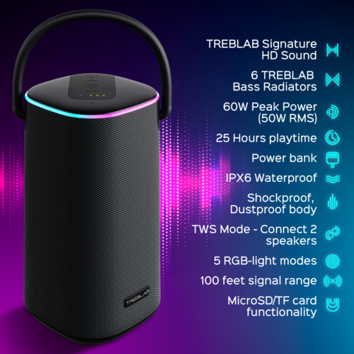 TREBLAB HD-Force - Portable Bluetooth Speaker, Loud 60W Stereo Sound w/Bass - Picture 3 of 9