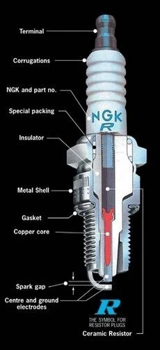 Conjunto de 4 velas de ignição NGK compatíveis com Honda CBR600F CBR600 (1989 a 1990) - Imagem 2 de 2