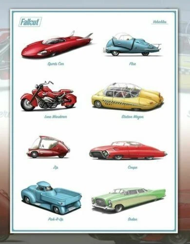 Sony 辐射电子游戏周边