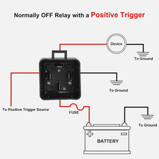 Waterproof Relay Kit, 12V 40A, 4 Pin SPST, 12 AWG Tinned Copper Wires Heavy D...