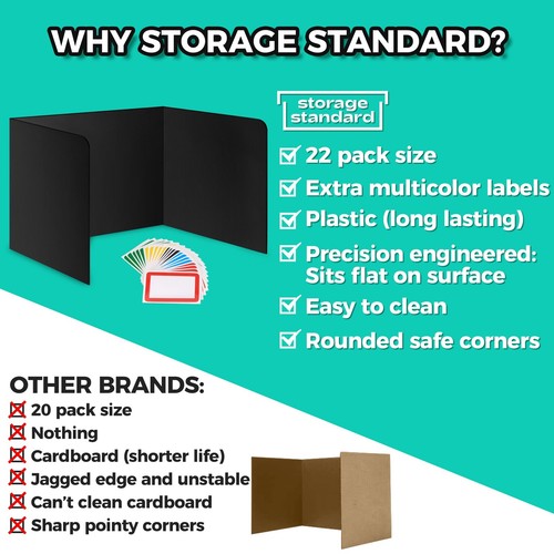 22-Pack Desk Dividers for Students - Durable & Waterproof Plastic Study Carre... - Picture 2 of 9