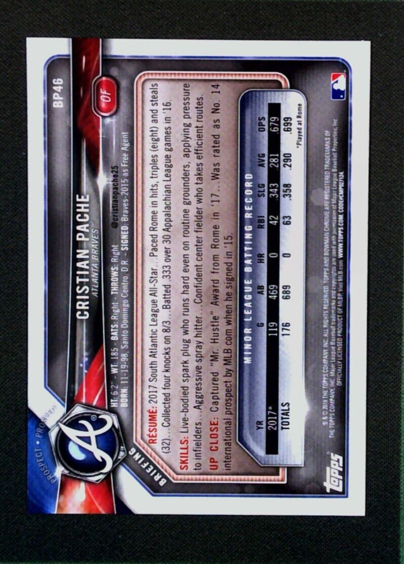 2018 Bowman Christian Pache 1st Bowman Camo Border Parallel Braves