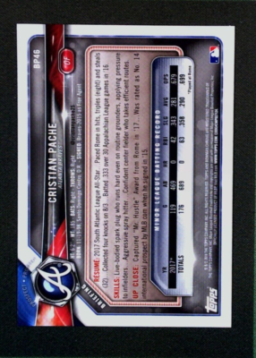 2018 Bowman Christian Pache 1st Bowman Camo Border Parallel Braves