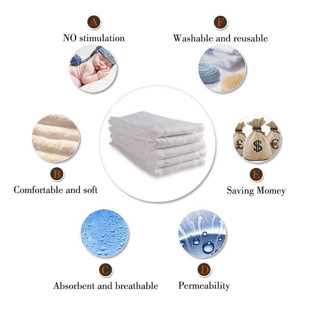 Fasoar Cotton Prefold Cloth Diapers - 100% Unbleached Premium Cotton, 6 Ply B...