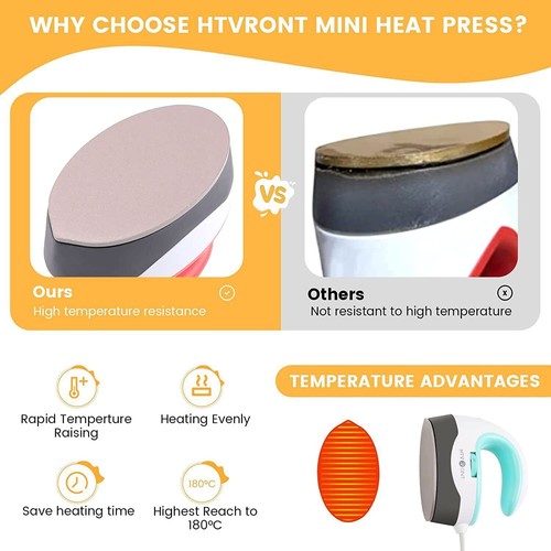 Mini Heat Press Machine,Small Heat Press Portable Iron Press Machine for T Shirt - Picture 4 of 7