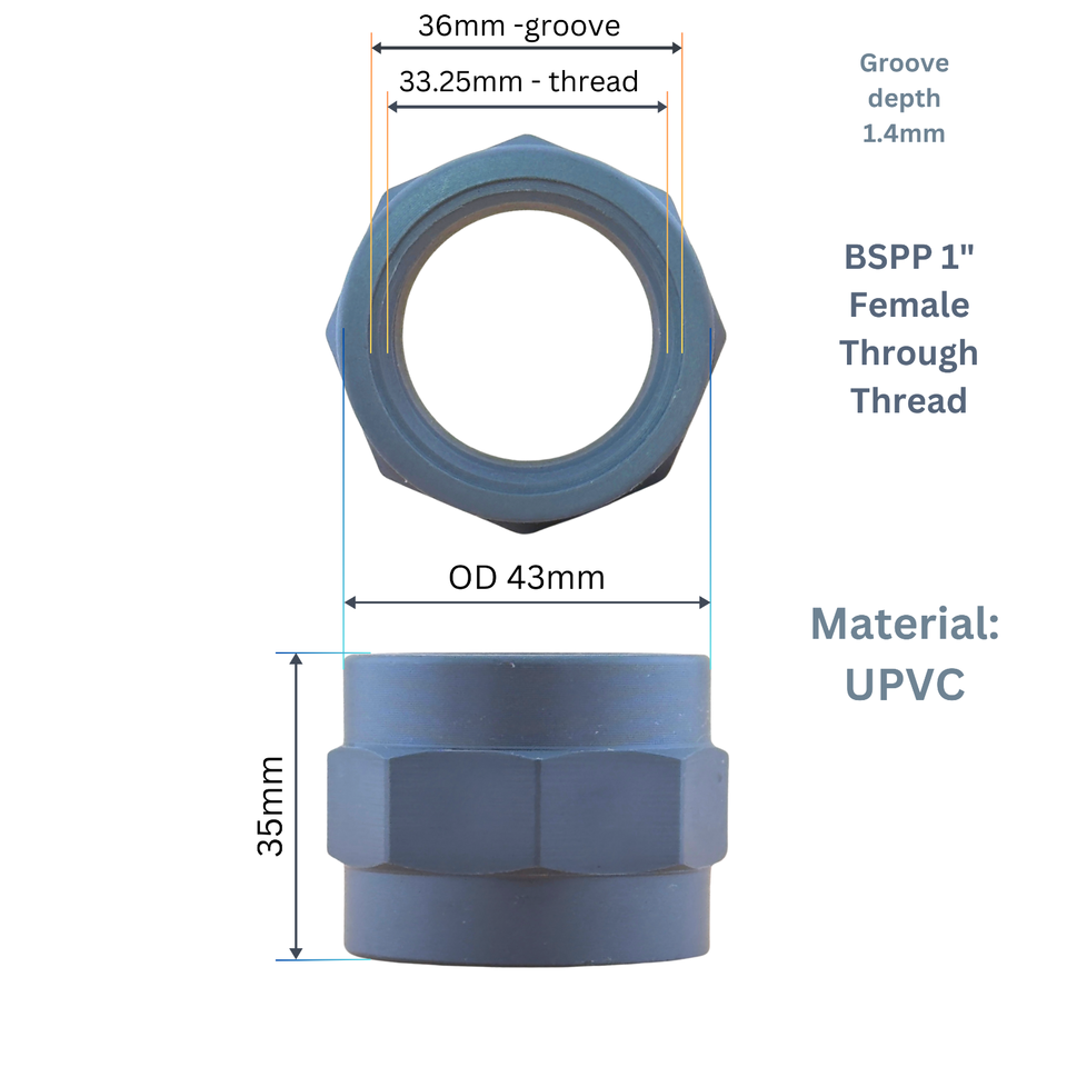 QUTO BSP Dn25 G1