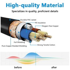 XLR Microphone Cables 6FT 4 Pack, Tangle-Free Design