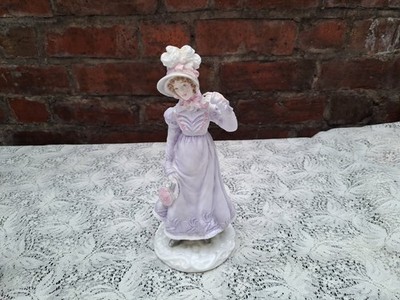 Royal Worcester The Victoria & Albert Museum The Regency Figur
