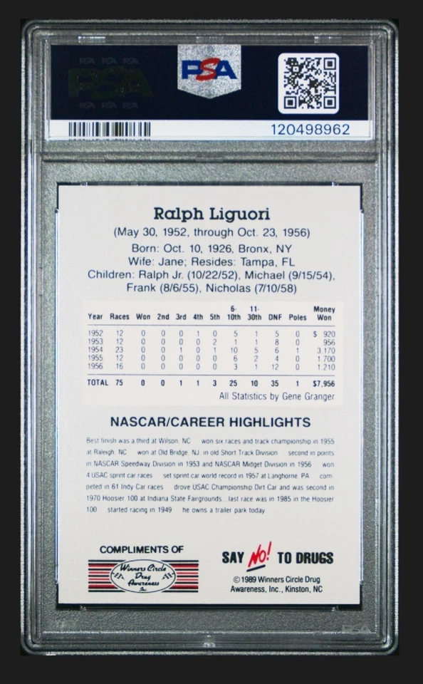 PSA 8 NM-MT 1989 WINNERS CIRCLE RALPH LIGUORI #36 - Image 3 of 3
