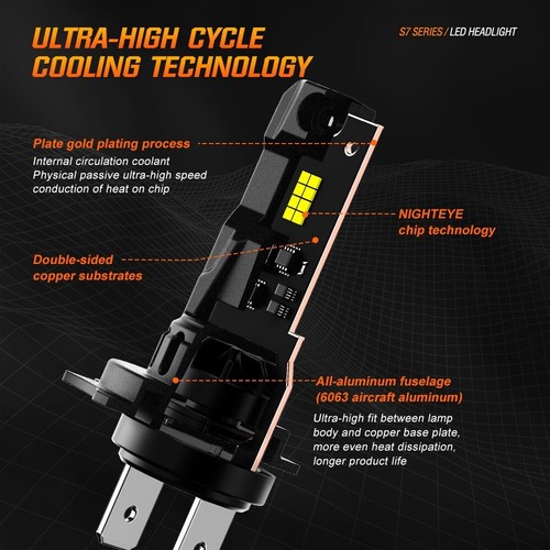 NIGHTEYE 70W H7 LED Headlight Bulbs Kit 20000LM Hi-Lo Beam 6500K Super Bright - Picture 6 of 15