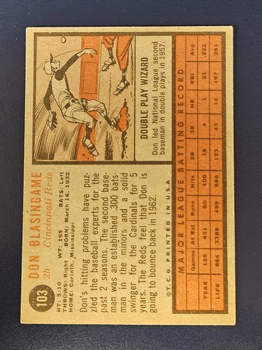 Tarjetas de béisbol Topps 1962 completan el conjunto que elijas #1-109 - Imagen 204 de 216