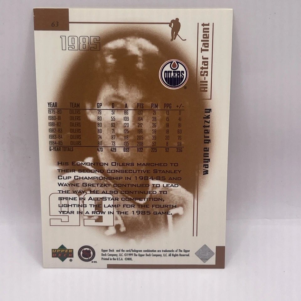 1999 upper deck wayne gretzky living legend Card #63🔥🔥🔥🔥🔥🔥 - Image 2 of 2