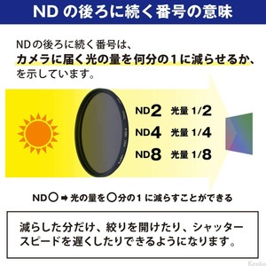 Usa Official Online Shop Kenko Filter Pro Nd For Light Adjustment Buy Best Online Vasanththimakapura Com