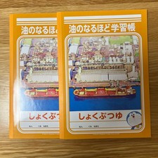 Doraemon Study Notebook Set Unused Nissin Factory Tour Limited Collectible