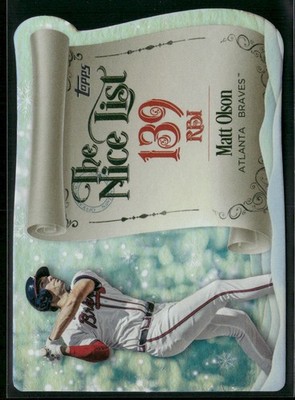 2024 Topps Holiday #MNL-2 Matt Olson Making the Nice List