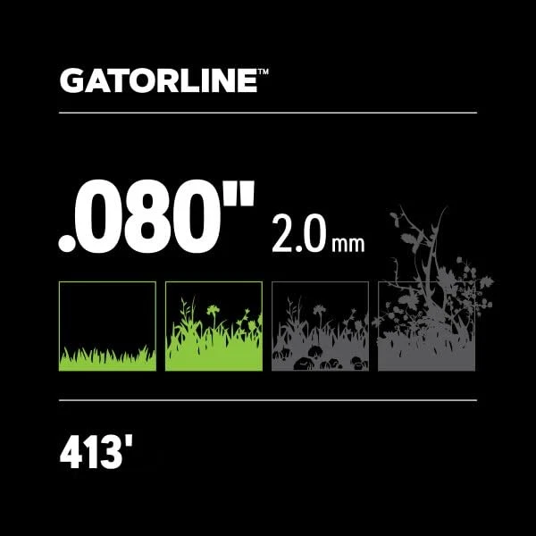 Oregon Gatorline Trimmer Line 1 lb .080 Inch Durable Grass Weed Cutting String - Image 2 of 4