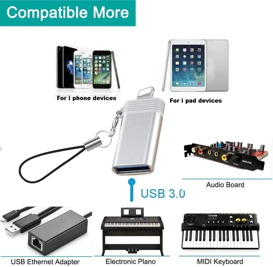 USB Camera Adapter, USB Female OTG Adapter Compatible with iPhone 11 Xs X 8 - Image 4 of 4