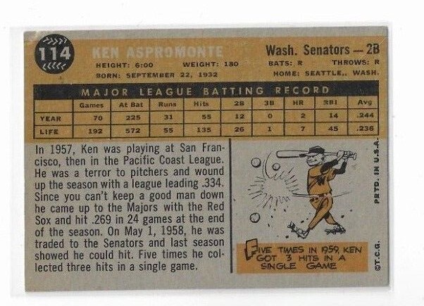 1960 Topps Baseball Cards Multi-Listing, Combined Shipping - Picture 32 of 106