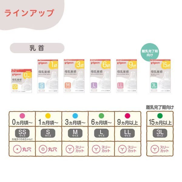 Pigeon Glass Baby Bottle 240ml Bear with M Nipple Y‑cut 3m+ From Japan