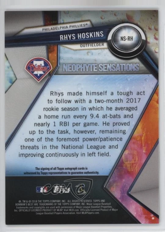 2018 Bowman's Best Neophyte Sensations /99 Rhys Hoskins #NS-RH Rookie Auto RC - Image 2 of 2