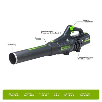 Greenworks 82V Handheld Brushless Axial Blower + 4Ah Battery & Dual Port Charger