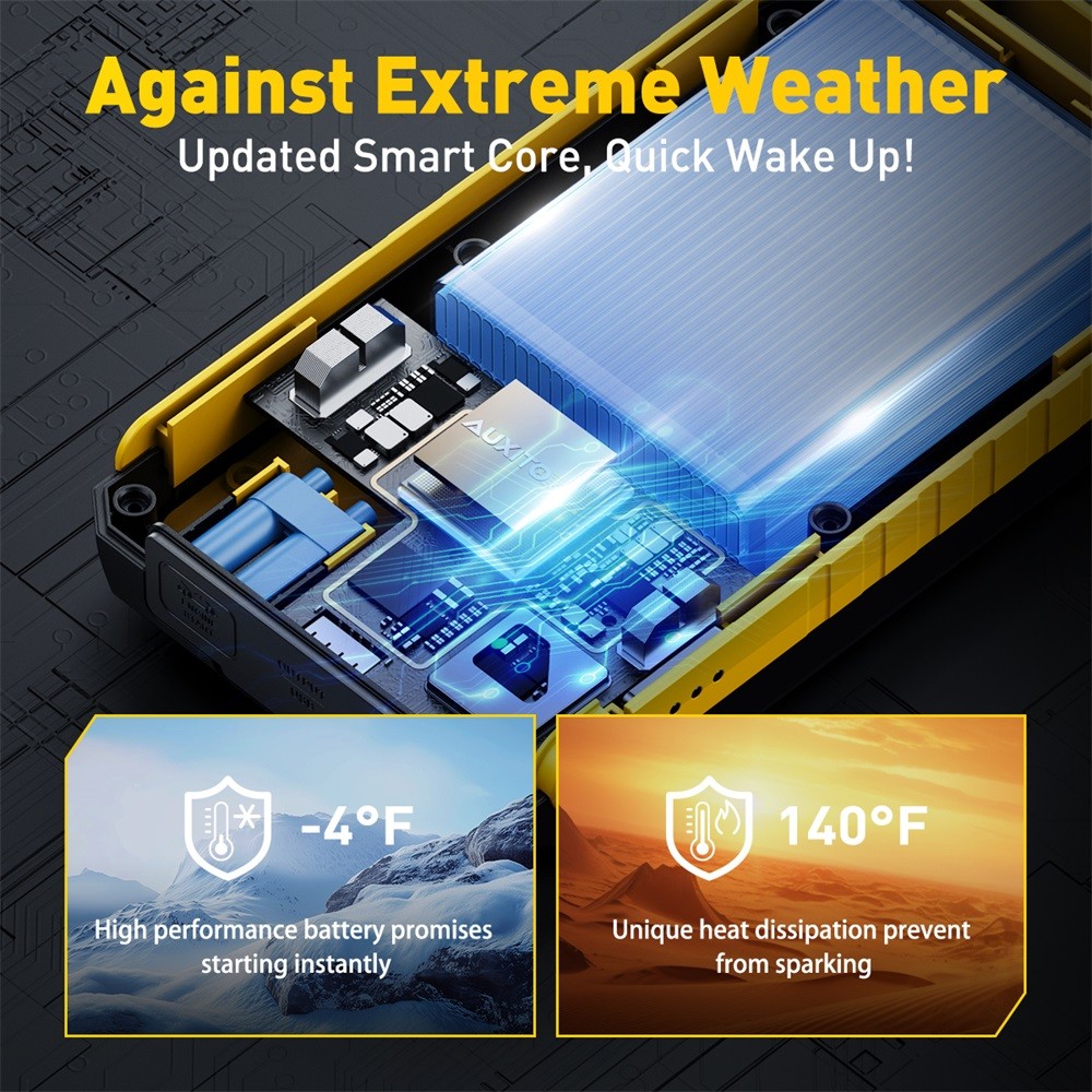 12V car emergency start power supply, portable multi-function power supply