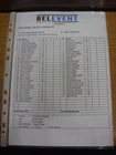 25/05/2013 Colour Teamsheet: In America, New York - Manchester City v Chelsea [A