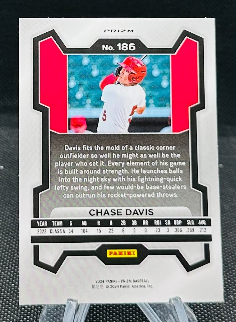 2024 Panini Prizm Baseball Ruby Wave Prizm Chase Davis St. Louis