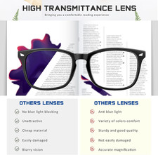 5 Pack Reading Glasses for Women Men, Blue Light Blocking Computer Readers UV...