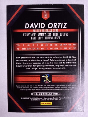 2013 Panini Pinnacle Baseball Base #121 David Ortiz Boston Red Sox