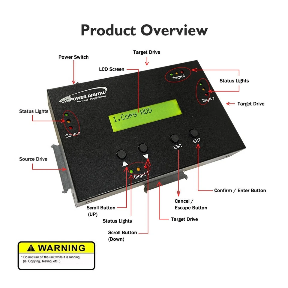 Vinpower 1 to 3 Standalone SATA Hard Drive HDD SSD Duplicator HDDMINIDUP-3 - Image 2 of 4