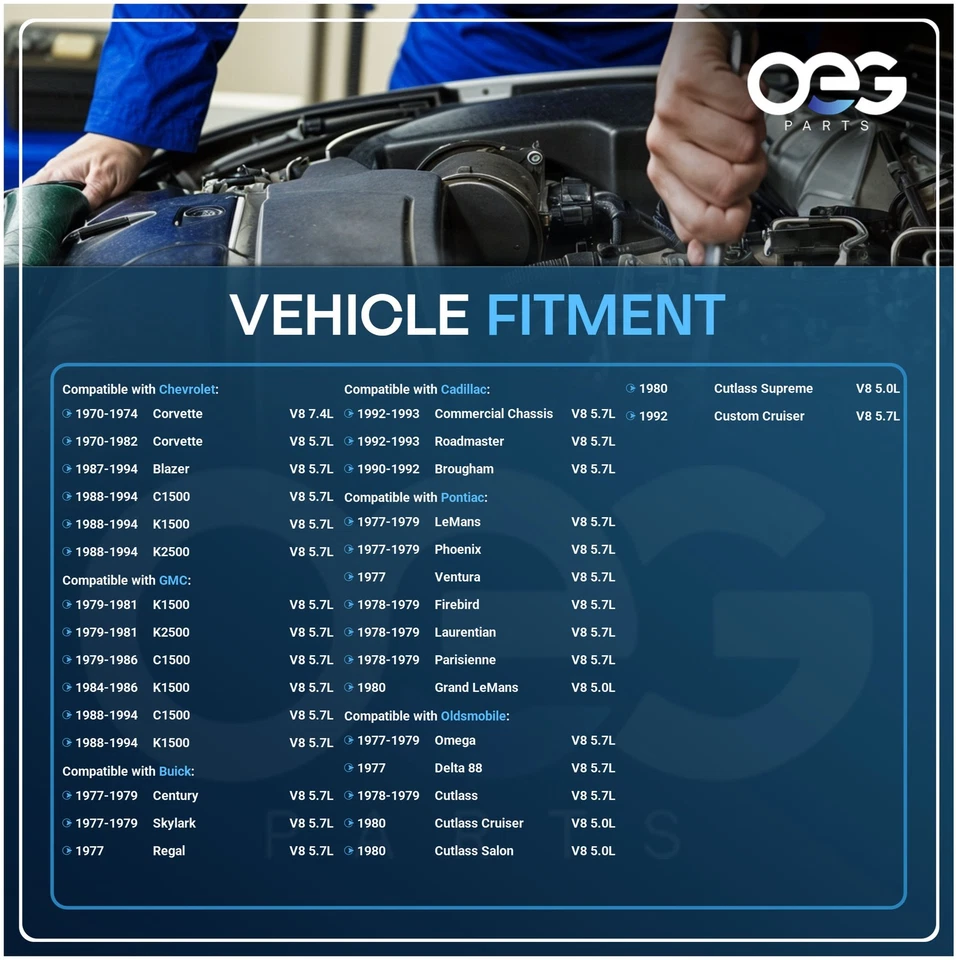 New Starter For GMC C3500HD 5.7 7.4 91-94 1988603 1988714 SDR0047 110218 - Изображение 4 из 4