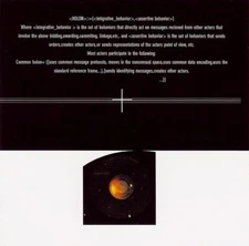 Equinox Holon CD Front Line Assembly Noise Unit Delerium Pro Tech Synaesthesia