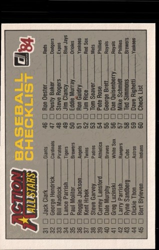 1984 Donruss Jumbo Baseball Cards (pick a card) - Picture 45 of 45
