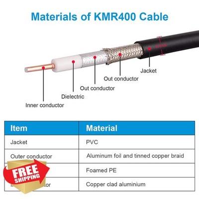 XRDS 75ft KMR400 N Male to N Female Extension Cable 50 ohm WiFi Antenna
