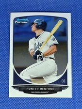 Click to enlarge Hunter Renfroe
