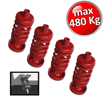 Federschwingungsdämpfer für kanalisierte VMCs und Inneneinheiten Tragkraft max 480 kg. ro