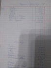 Vintage Single Entry Ledger 2176-SE Account Book 160 Pages USA — photo 6