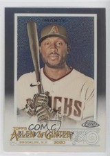 Click to enlarge Starling Marte