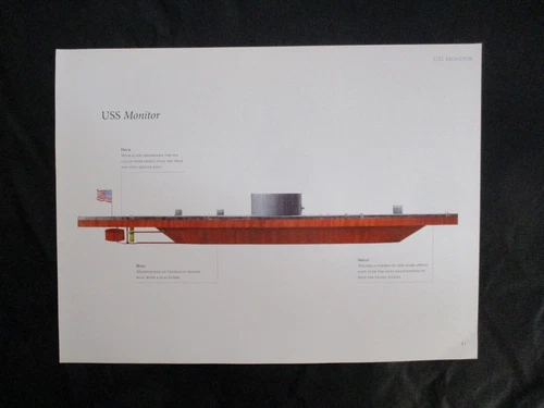 Civil War Union Ironclad Warship Print- USS Monitor - SEE MY OTHER WARSHIPS