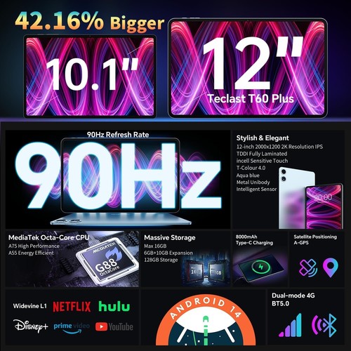 TECLAST Tablet 12 Pollici 90Hz T60Plus Android 14 Tablets 2K, Doppio SIM 4G LTE+ - Foto 2 di 6