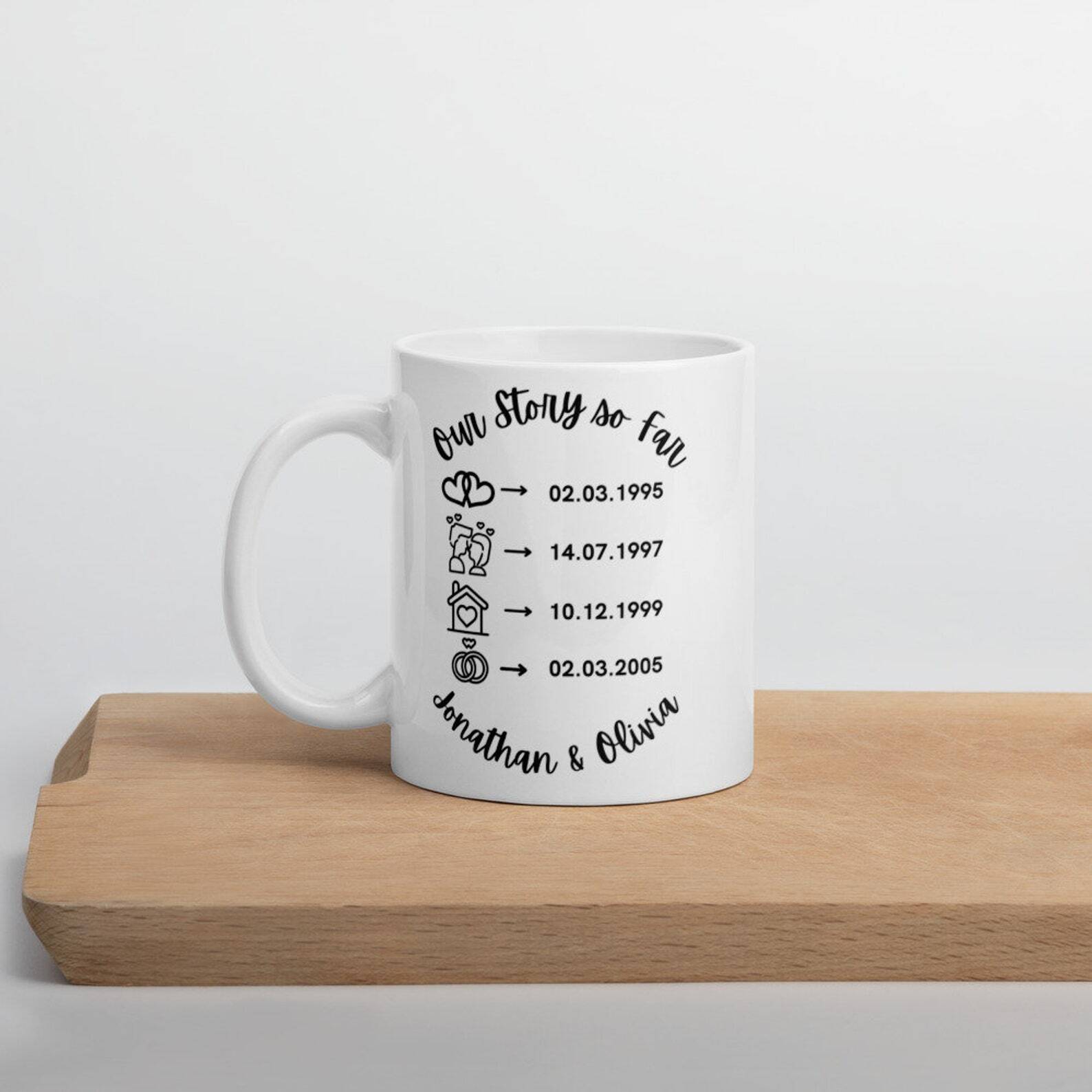 Our Story So Far Personalized Mug Relationship Timeline Mug Relationship