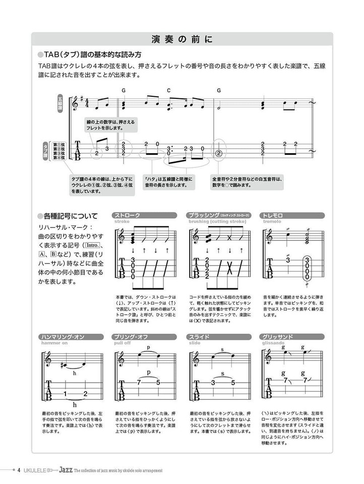 Ukulele Jazz Solo Arranged Playd By Kiyoshi Kobayashi with CD Japan