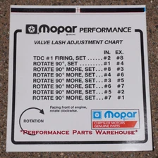 MOPAR PERFORMANCE VALVE LASH ADJUSTMENT CHART - 340 383 426 HEMI 440