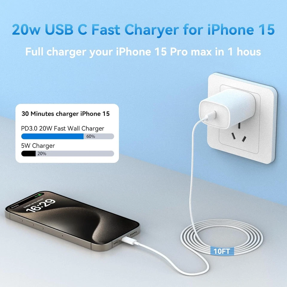 2x USB Type C Fast Charger + 2x Type C Charging Cable For iPhone 15 iPad Samsung - Image 2 of 4