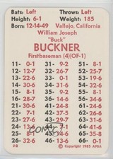 1985 APBA Baseball 1984 Season Bill Buckner fm0