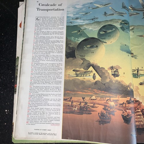 Colliers Magazine December 25 1948The Story Of American Aviation Wright Brothers - Picture 15 of 24