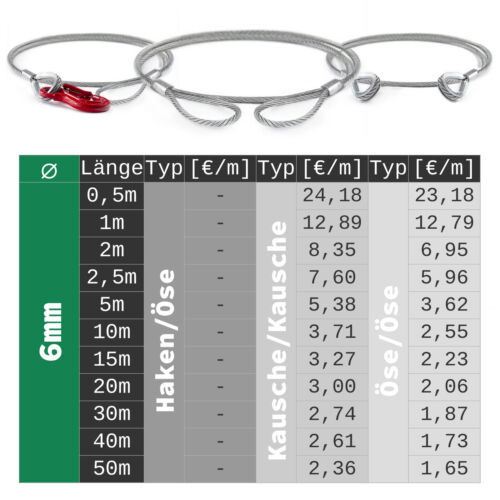 Anschlagseil Seile Haken/Öse/Kausche 3-20mm Lasthaken Schlaufe Drahtseil Stahl - Bild 11 von 18