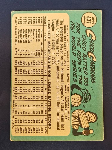 Tarjetas de béisbol Topps 1965 completa tu conjunto que elijas #371 - 485 - Imagen 75 de 117